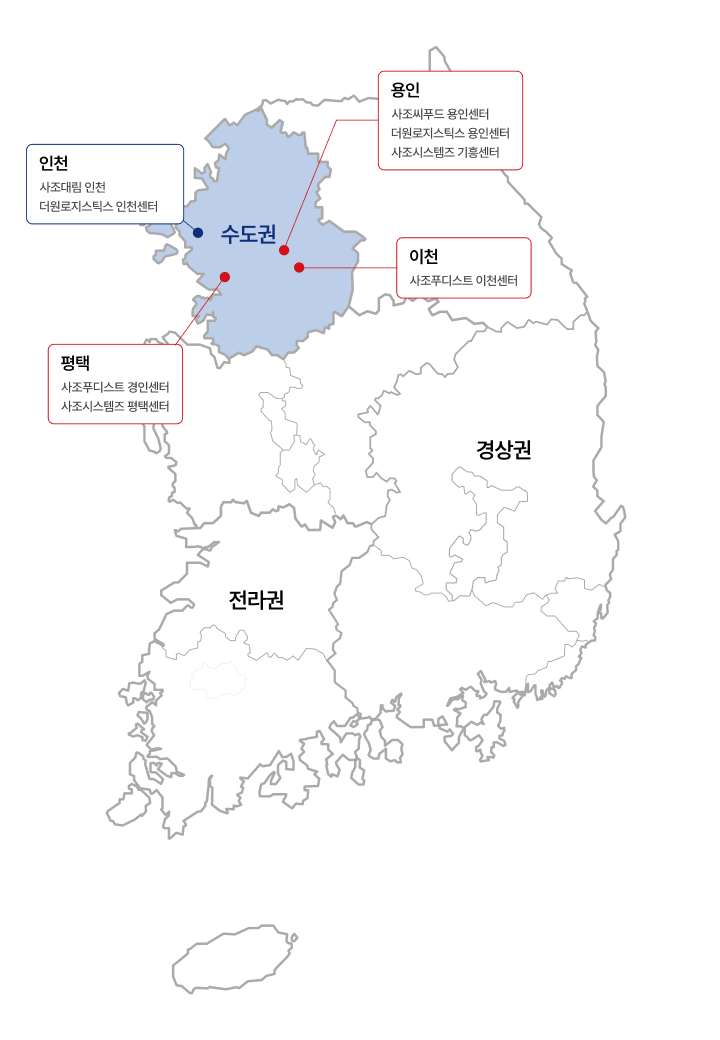 지도
