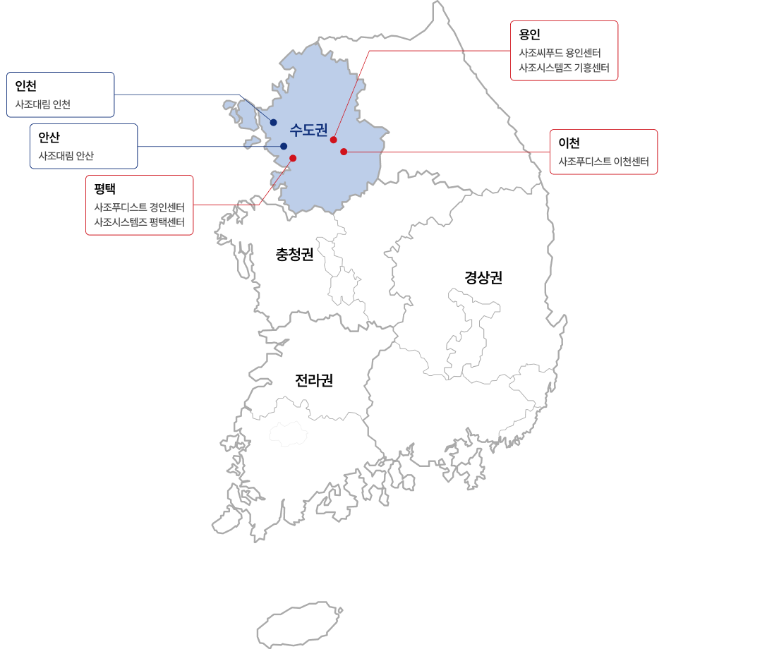 지도