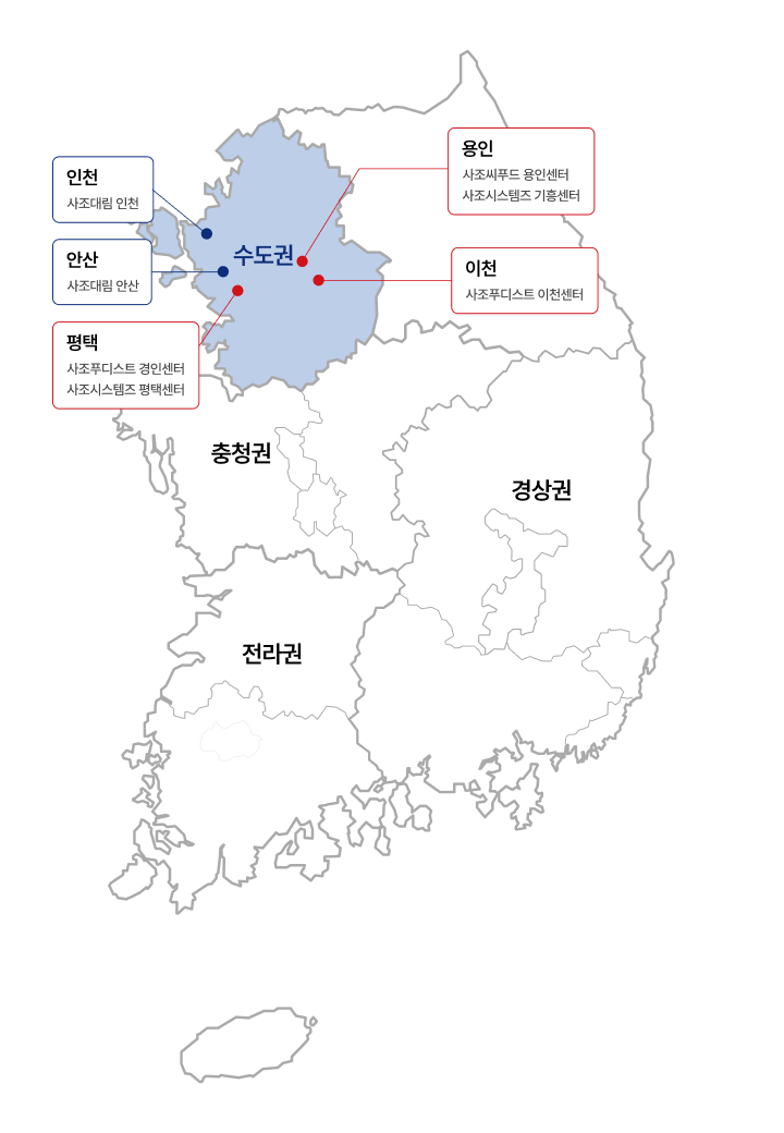 지도